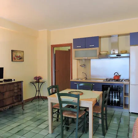 Sciare Modo Acireale