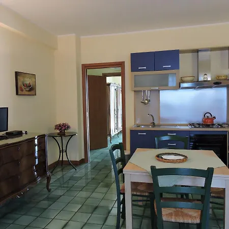 Sciare Modo Acireale